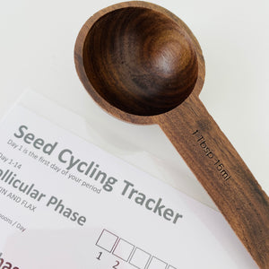 Pre-Ground Seed Cycling Kit Phase 1 and Phase 2