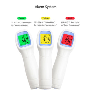 Buy 6 Get 1 Free! // No Touch Infrared Forehead Thermometer - Limited Stock