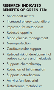 EGCG 60 VEGETARIAN CAPSULES
