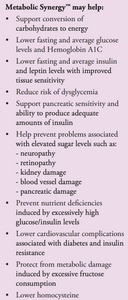 METABOLIC SYNERGY™ CAPSULES 180 VEGETARIAN CAPSULES